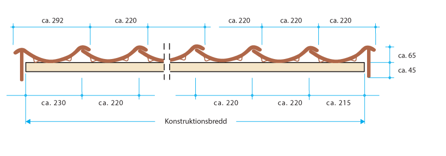 Højslev vindskedesten